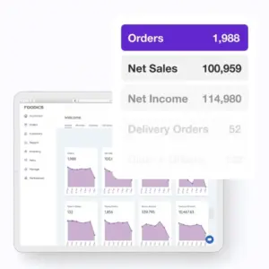Dashboard quản lý đơn hàng và doanh thu hỗ trợ CRM nhà hàng