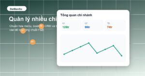 Dashboard quản lý nhiều chi nhánh F&B