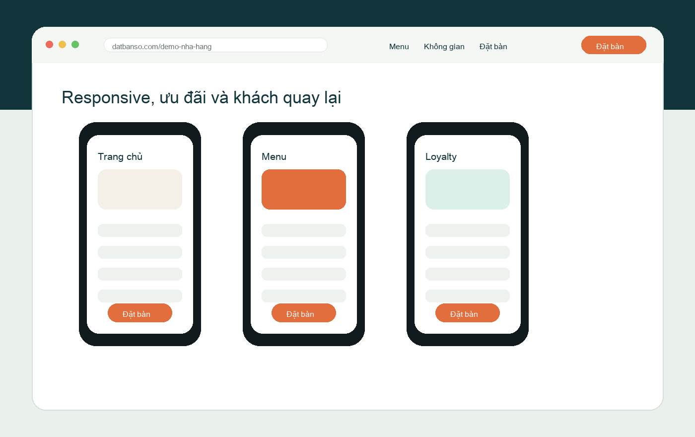 Mẫu giao diện mobile và loyalty cho website nhà hàng